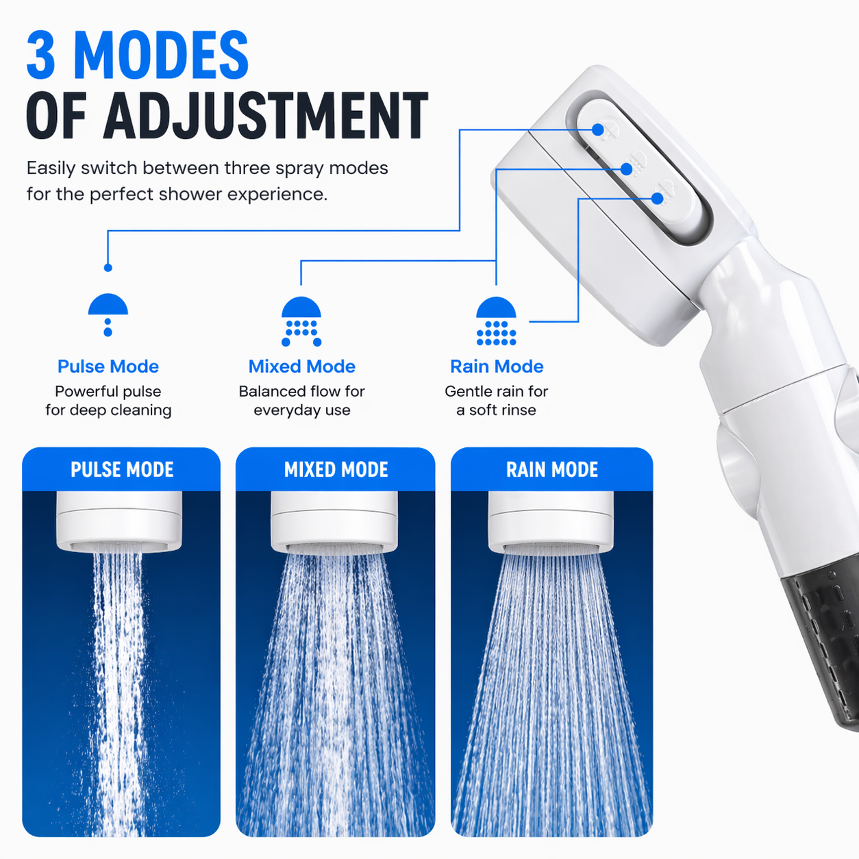 showerpump.store